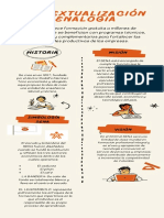 Infografía Contextualización SENA