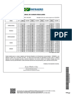 Tabela Salarial 2022 Janeiro