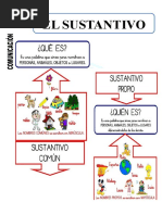 Ficha de La Sustantivos Propios y Comunes