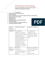 Cuadro Comparativo - Orgánico VS Inorgánico 1