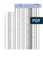 FINALS-Grading Sheet Surveying