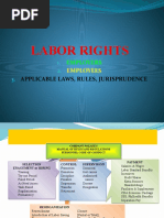 LABOR RIGHTS - From LA Tabingan