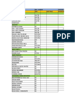 Inventory 21 May 2023