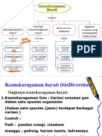 Bab Keanekaragaman Hayati