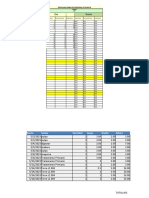 Informe General Avance Andamios PGP L1 2023 - MV