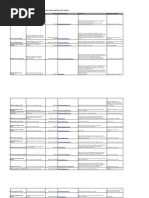 Jueces Arbitros Actualizado