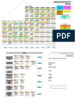 Partituras y Análisis de Obras Andino Colombianas y Plan de Estudios de Psicología.