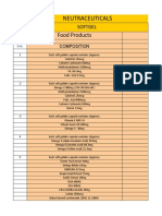 Neutraceuticals Softgel Approval List