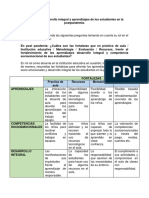 Actividad 3. Analisis Dofa. Dagnis Martinez Cerro-1-3