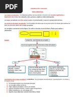 Tema #4 Mapa Conceptual