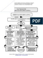 Orientación Vocacional 1