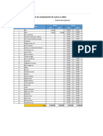 Planilla de Excel de Balance de Comprobacion