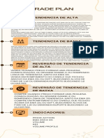 Trading Plan