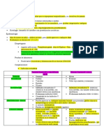 Pitiriasis Liquenoide