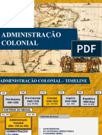 (Aula 33) Administração Colonial