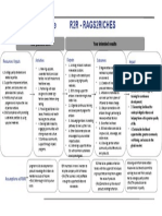 Theory of Change - R2R Social Enterprise2-2