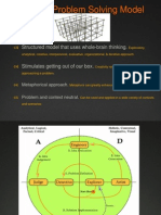 Creative Problem Solving Model