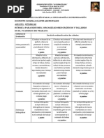 Rubricas - Ciudadanía - Investigación - 1 - 2 - 3 - Bgu Ciencias y Técnico