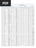 Education Department 9 TH C List