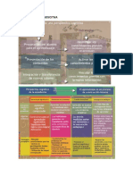 Perfil de Egreso de La Educacion Basica