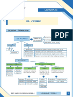 C - Sem4 - LENG - El Verbo