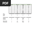 Lesson 5 Comparing Data