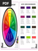 Acid Dye Color Wheel Chart