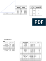 PKM 3id05 Kelompok 6 Fadhila Widya-1