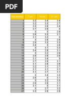 Carte de Controle