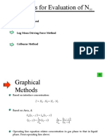 CHAPTER 3 Gas Absorption Lec-4