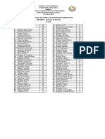 Item Analysis Tle 7