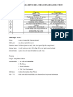 Susunan Acara Reuni Keluarga