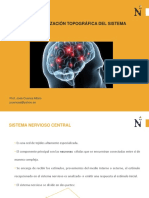 Semana 2 Organización Topográfica SNC