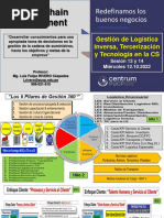 04 CENTRUM Contenido Teorico S13 y S14 SCM LogInversa, Tercerizacion y TECH Del Miercoles 12.10.2022