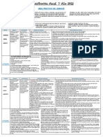 PLANIFICACION ANUAL 2023 1°AÑO-final