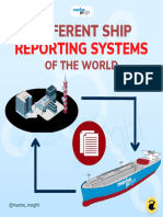 Different Ship Reporting Systems of The World