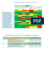 Cuadros Primaria de Evaluacion Diagnostica 2023