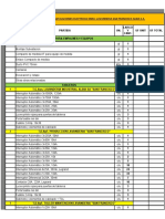 Itemizado Partidas Proyecto San Francisco Albia SA