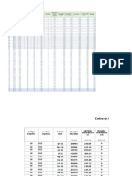 NTD Calidad-de-Servicio CGE Web