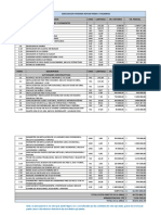 Presupuesto Adecuaciones Vivienda Rocha Prado