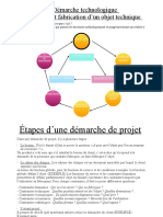 Demarche de Projet Loujaine