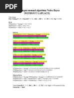 Perhitungan Manual Algoritma Naive Bayes