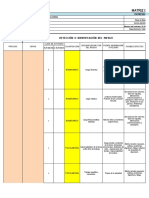 Matriz de Riesgos Jardin