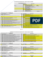 Anexo2 Of. Circular 003-15DOCUMENTOS E SITUACOES - 2014-2015