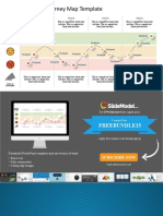 FF0324 02 Free Customer Journey Template