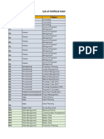 S4H - 788 AI - MasterList