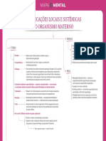 Modificacoes Locais e Sistemicas No Organismo Materno