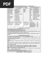 Tabla Reducida Matematicas Panadería