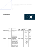 Operacionalización de Variables