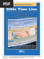 Rose Bible Echarts - BTL Time Line From Creation To Jacob